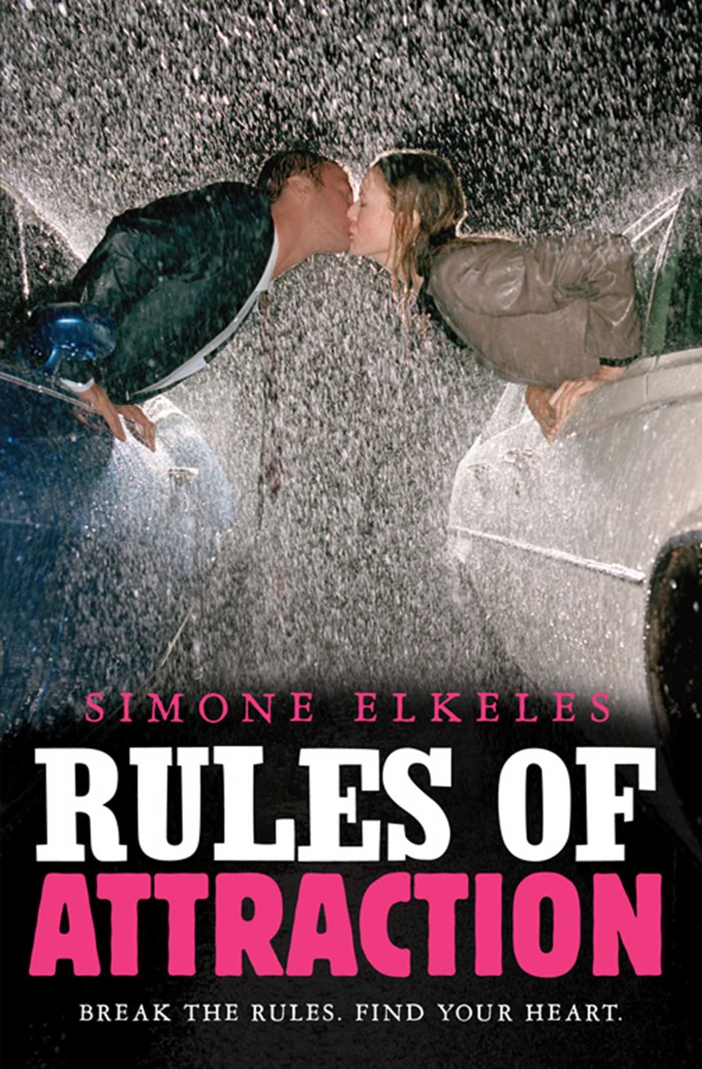 Product Image: Rules of Attraction
