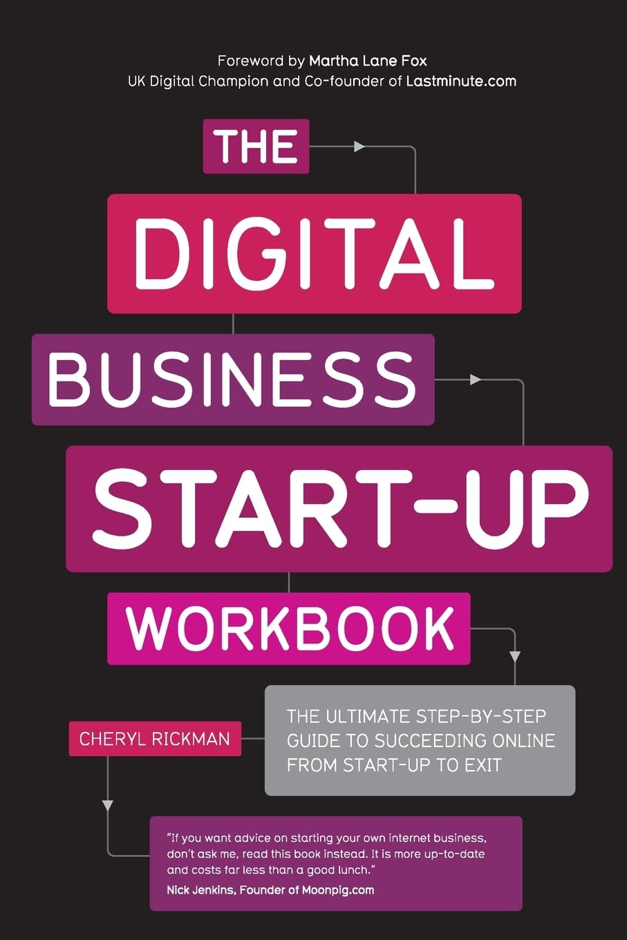 Product Image: The Digital Business Start-Up Workbook