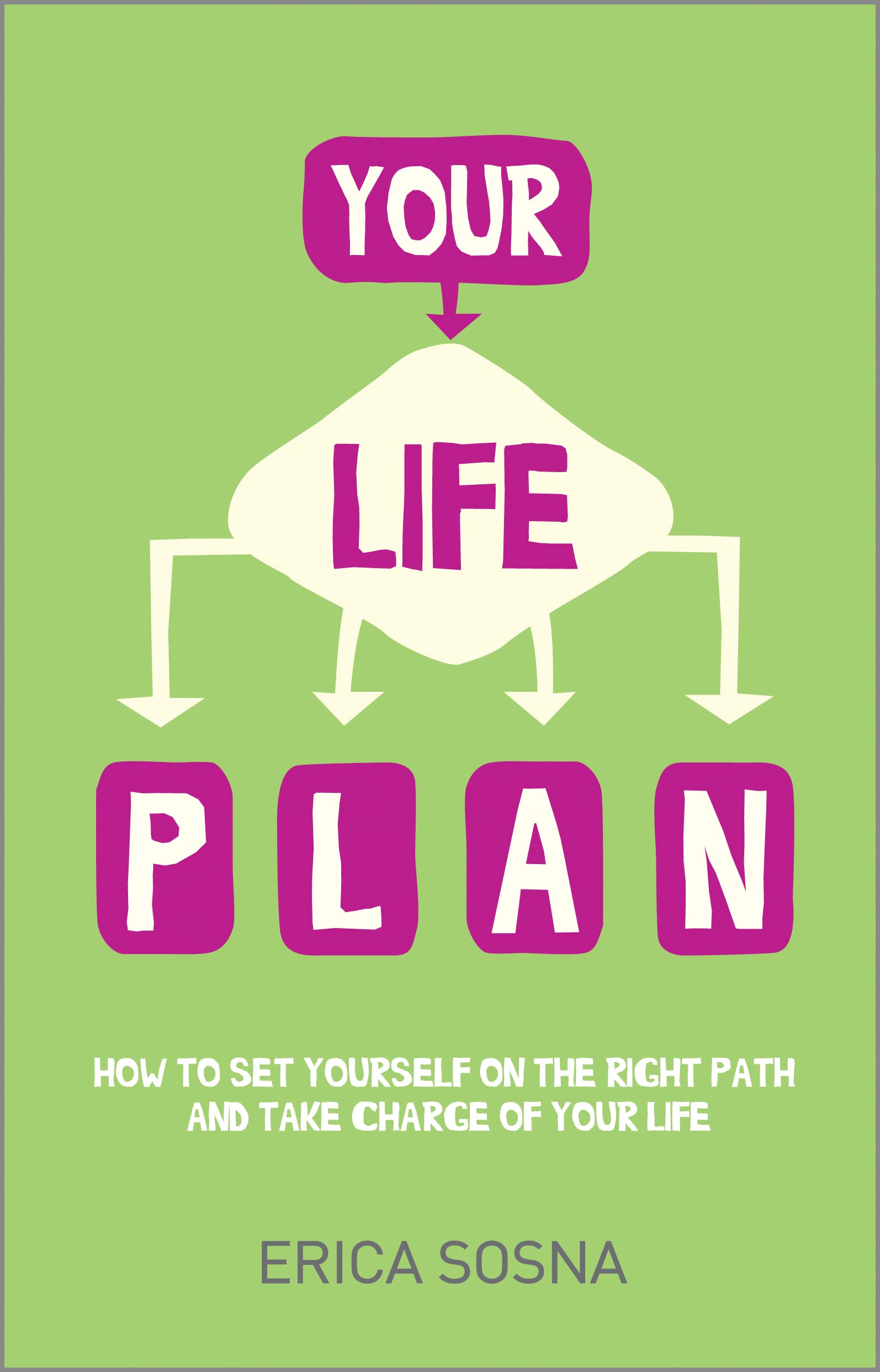 Product Image: Your Life Plan
