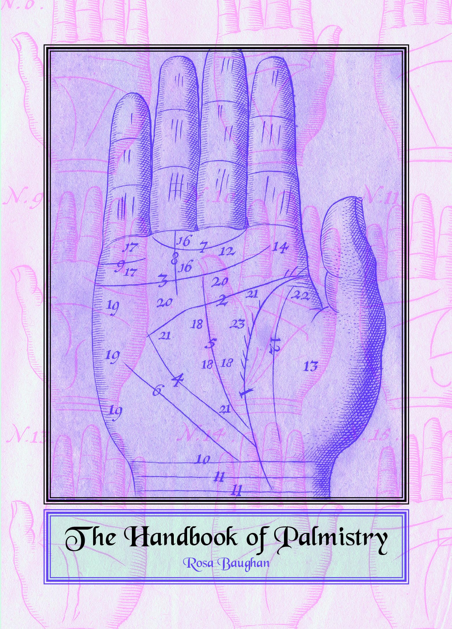 The Handbook of Palmistry Politics & History