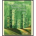Hospitality Facilities Management and Design Business, Finance & Career