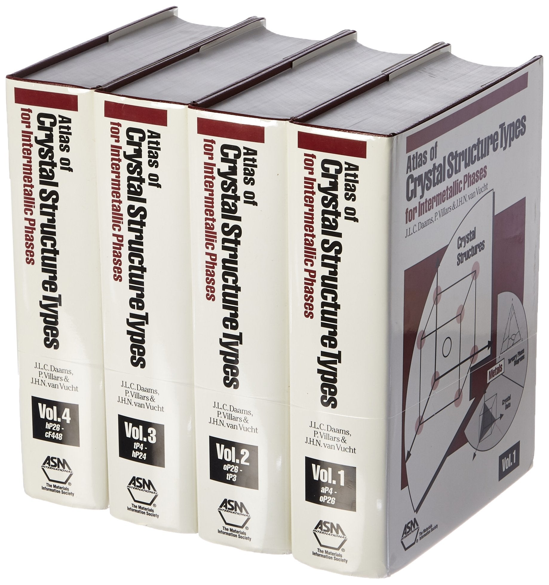 Atlas of Crystal Structure Types for Intermetallic Phases: 4 Volumes Business & Technology
