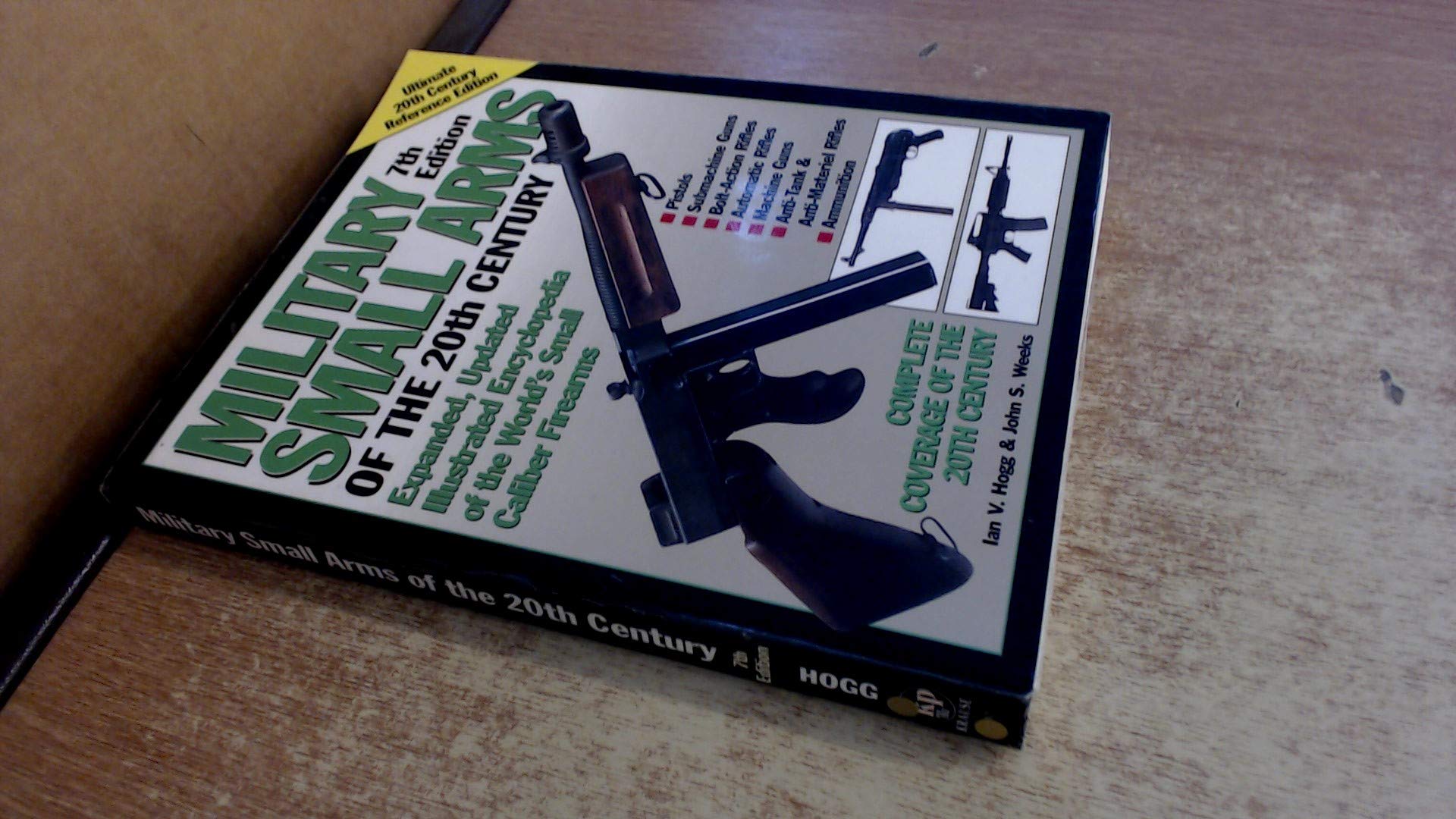 Military Small Arms of the 20th Century Social Sciences
