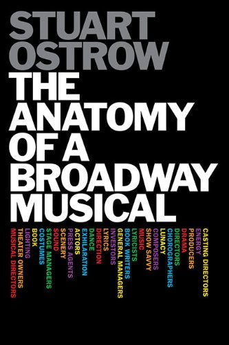 The Anatomy of a Broadway Musical Film, Art & Culture