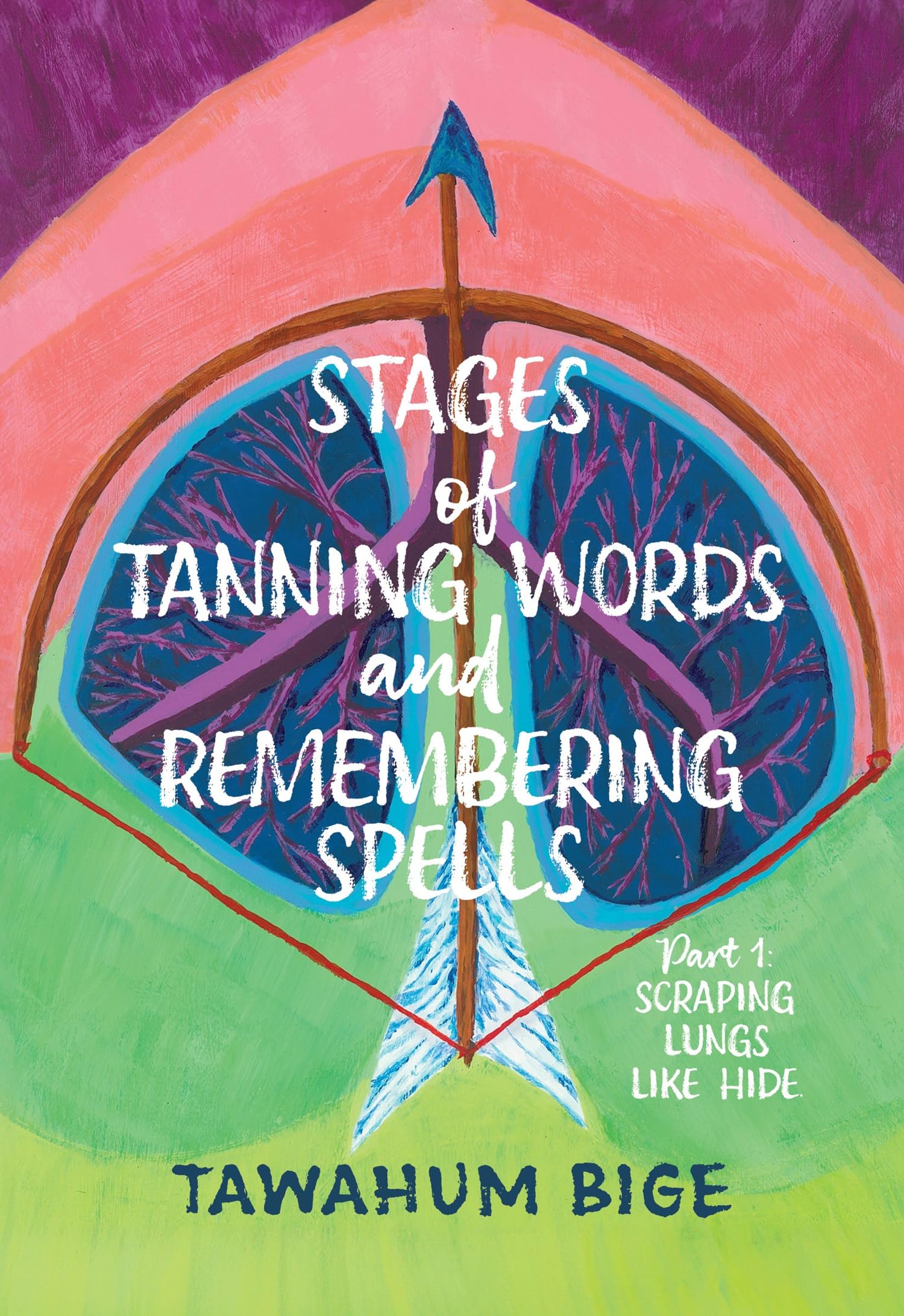 Stages of Tanning Words and Remembering Spells: Part 1: Scraping Lungs Like Hide Poetry