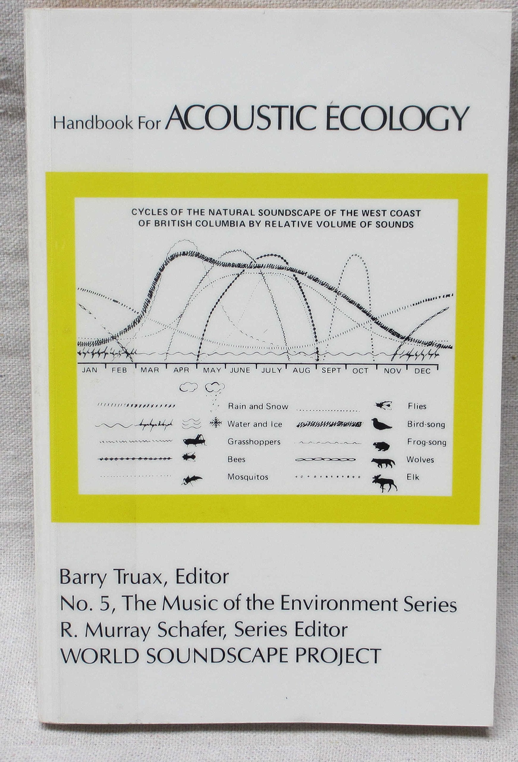 The World Soundscape Project's Handbook for acoustic ecology by W... Books
