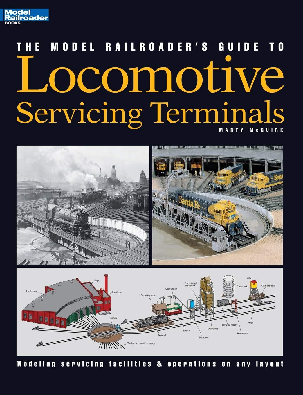 Model Railroader's Guide to Locomotive Servicing Terminals (English and 1964/ Special) Hobbies & Crafts