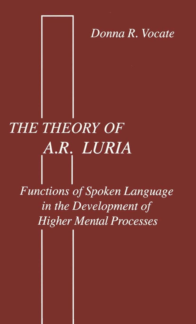 The theory of A.r. Luria Social Sciences