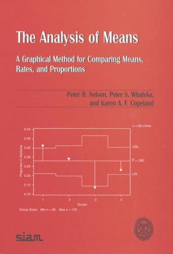The Analysis of Means: A Graphical Method for Comparing Means, Rates and Proportions (ASA-SAIM Series on Statistics And Applied Probability) Mathematics