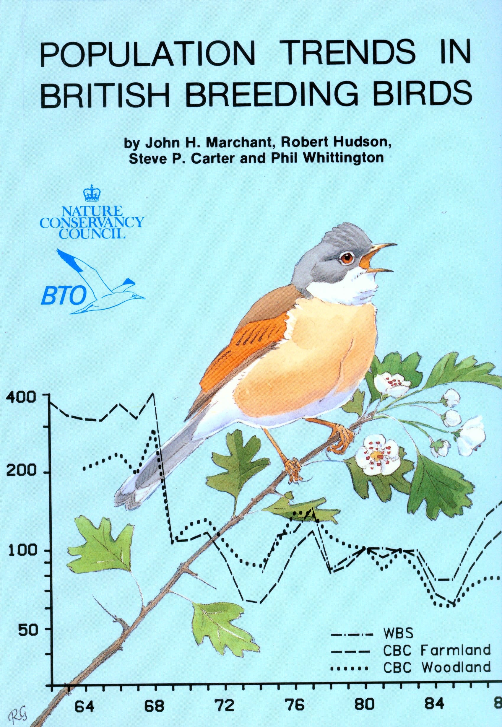 Population Trends in British Breeding Birds Business & Technology