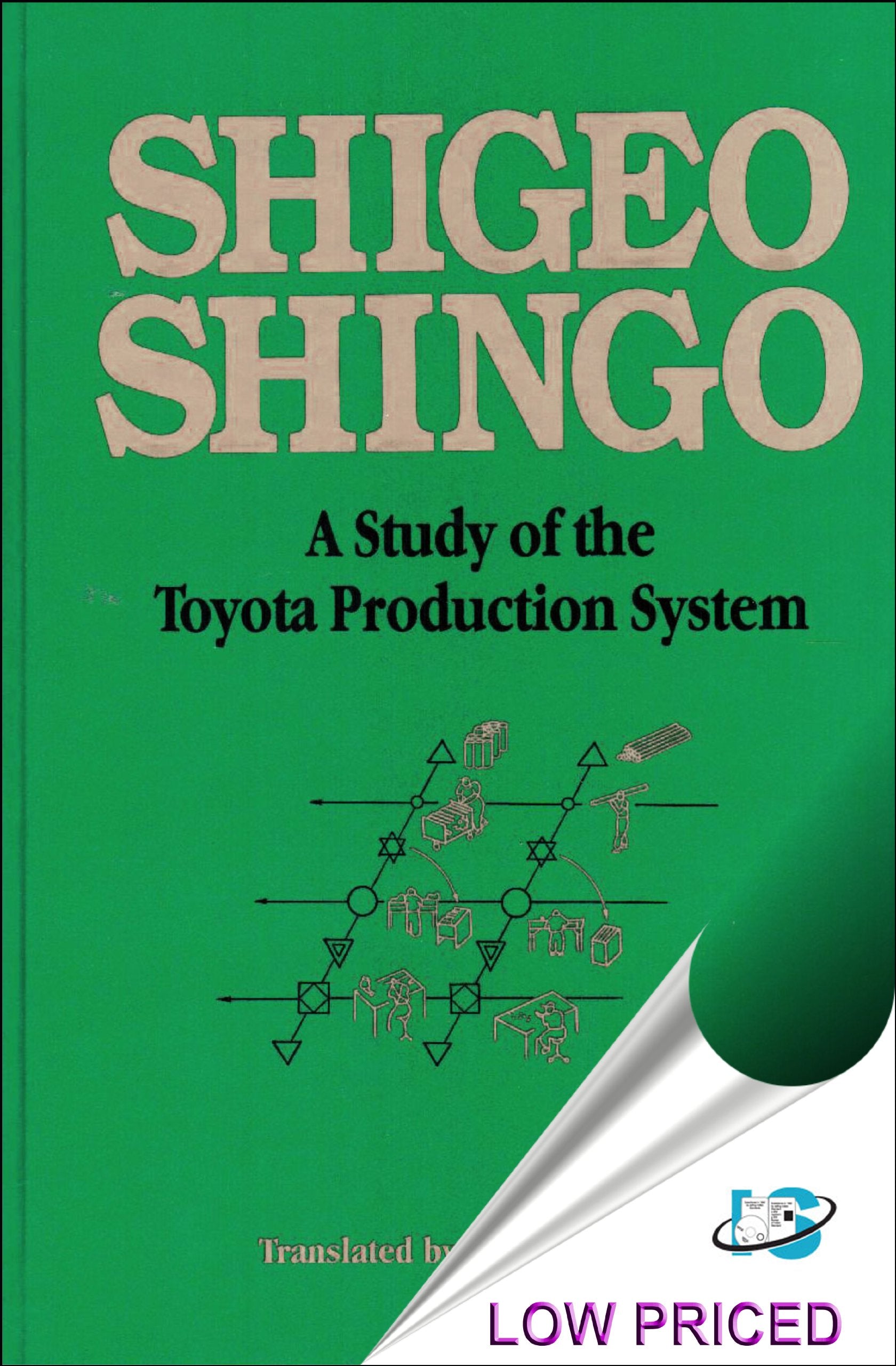 A Study of the Toyota Production System Law