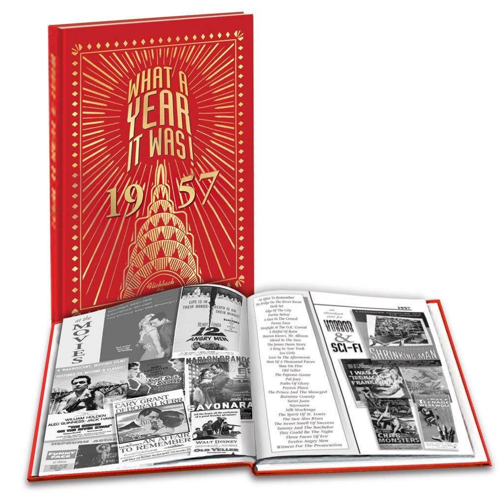 1965 What a Year It Was! 50th Birthday Gift or 50th Anniversary Gift (2nd Edition, 2014) Politics & History