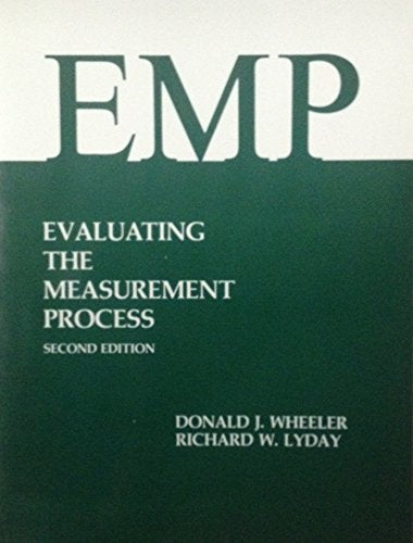 Product Image: Evaluating the Measurement Process