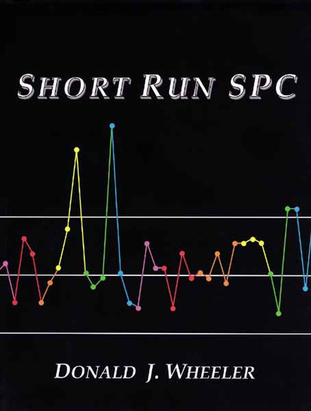 Product Image: Short Run Spc