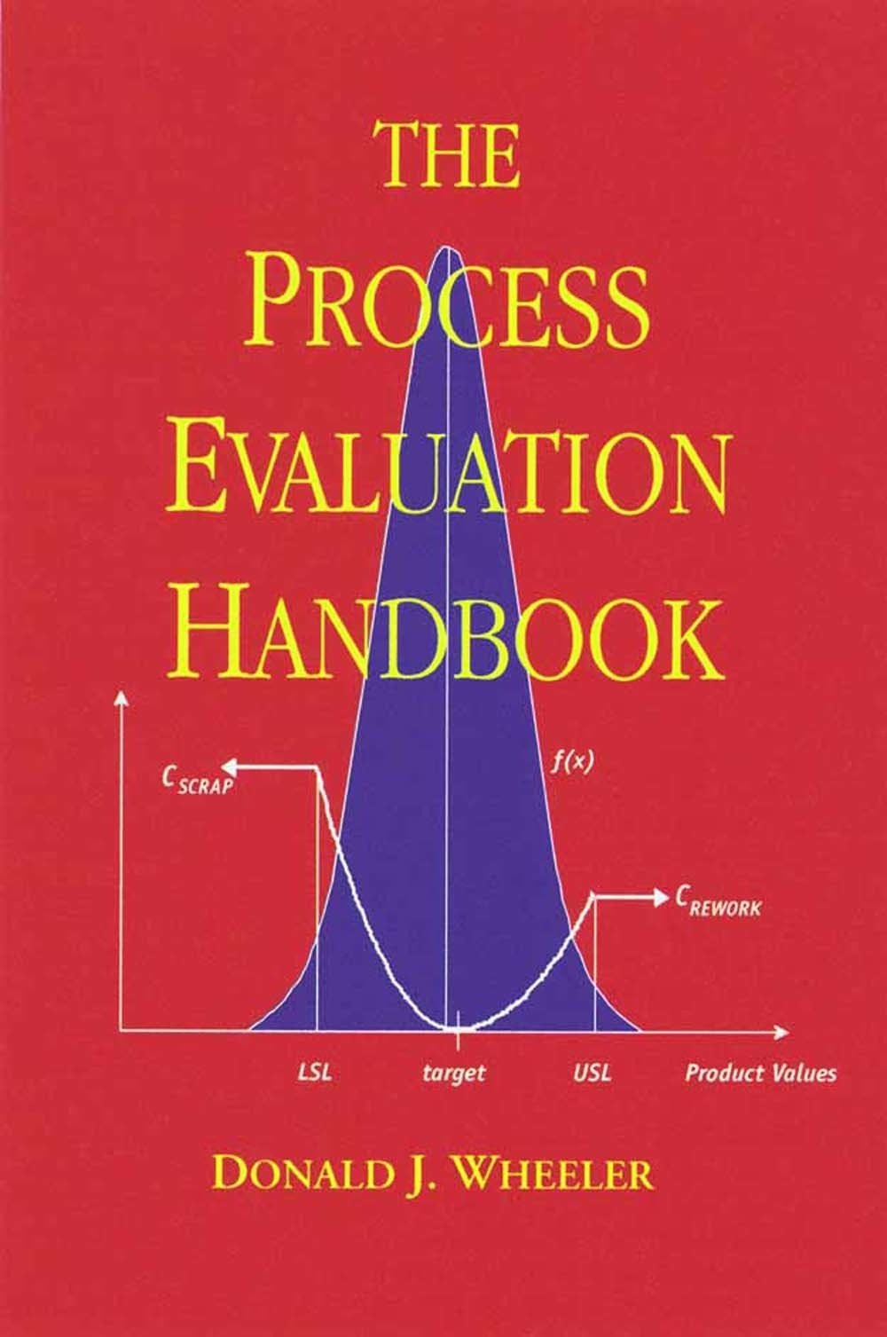 The Process Evaluation Handbook Business, Finance & Career