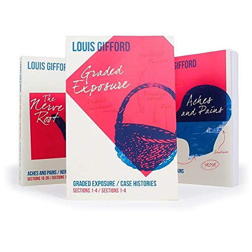 Louis Gifford Aches and Pains Medicine