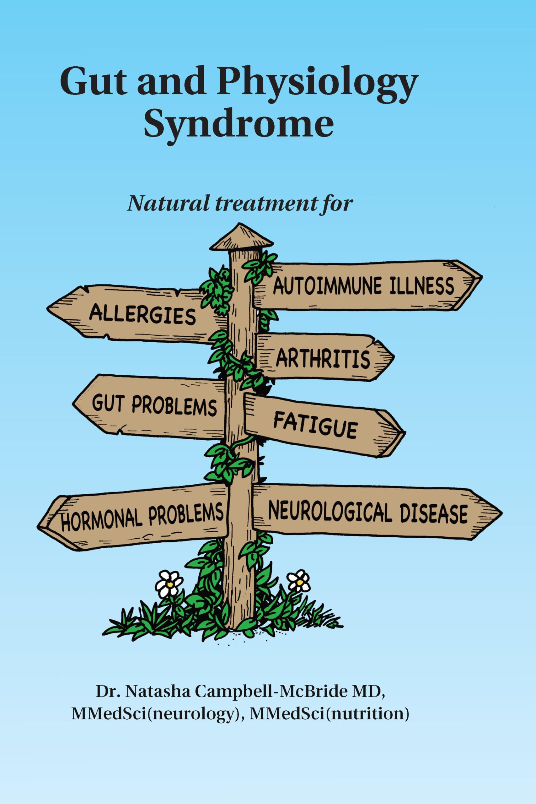 Gut and Physiology Syndrome Medicine