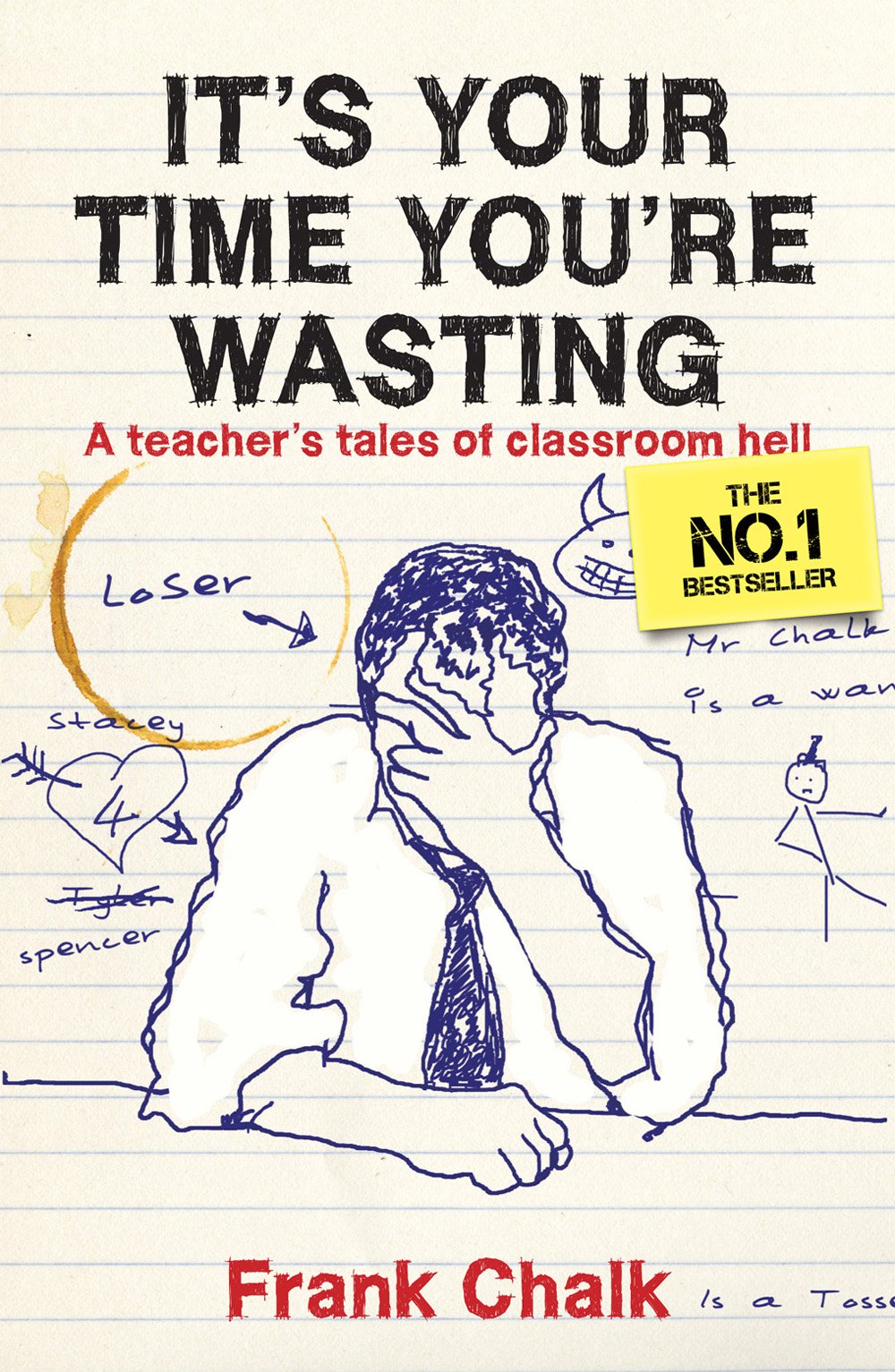 Chalk, F: It's Your Time You're Wasting Memories