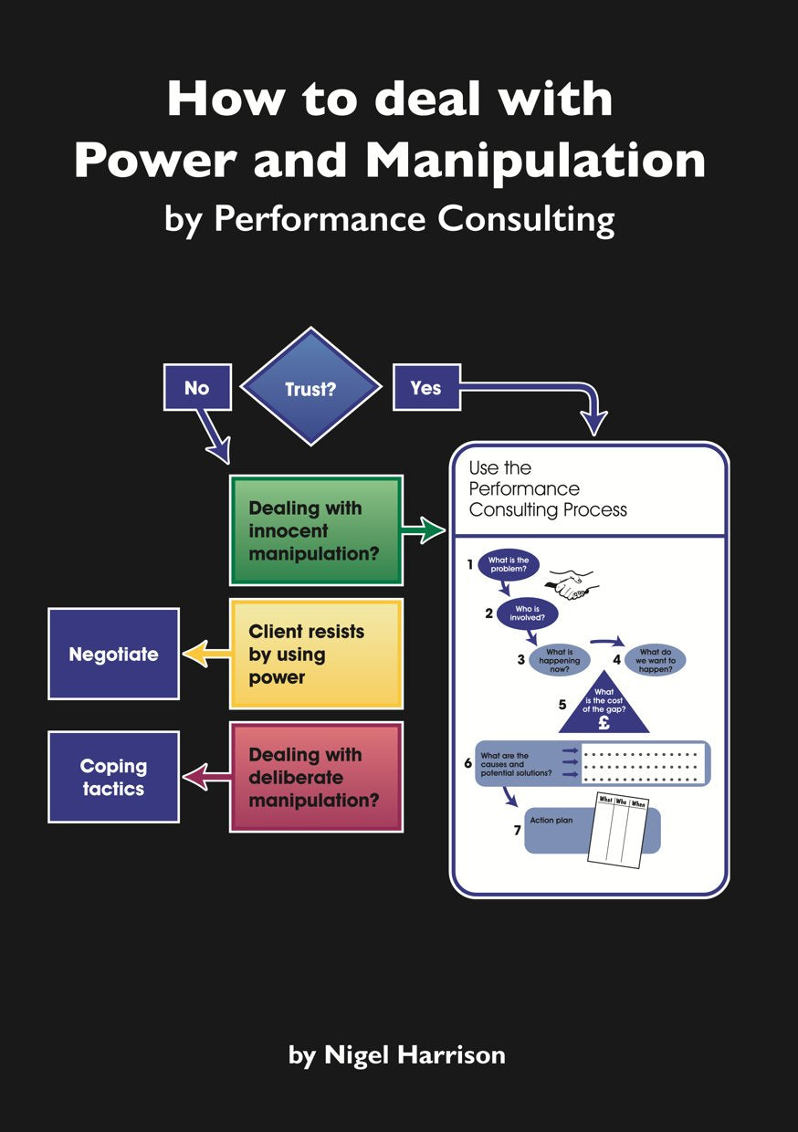 How to Deal with Power and Manipulation by Performance Consulting: How to Deal with Power and Manipulation book