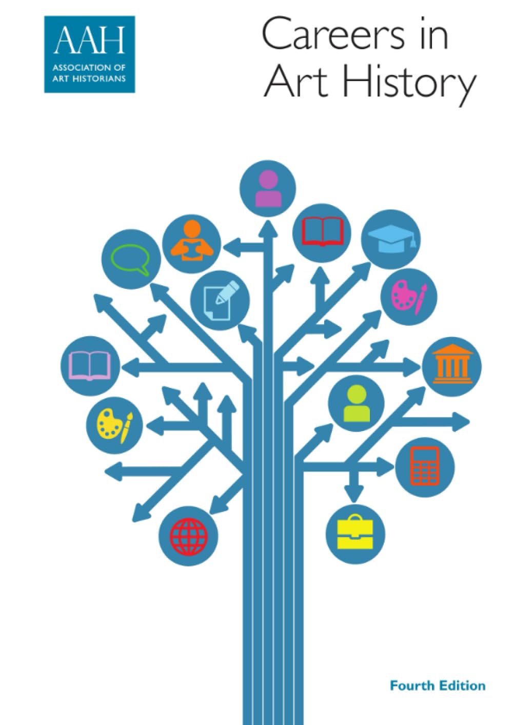 Careers in Art History Business, Finance & Career