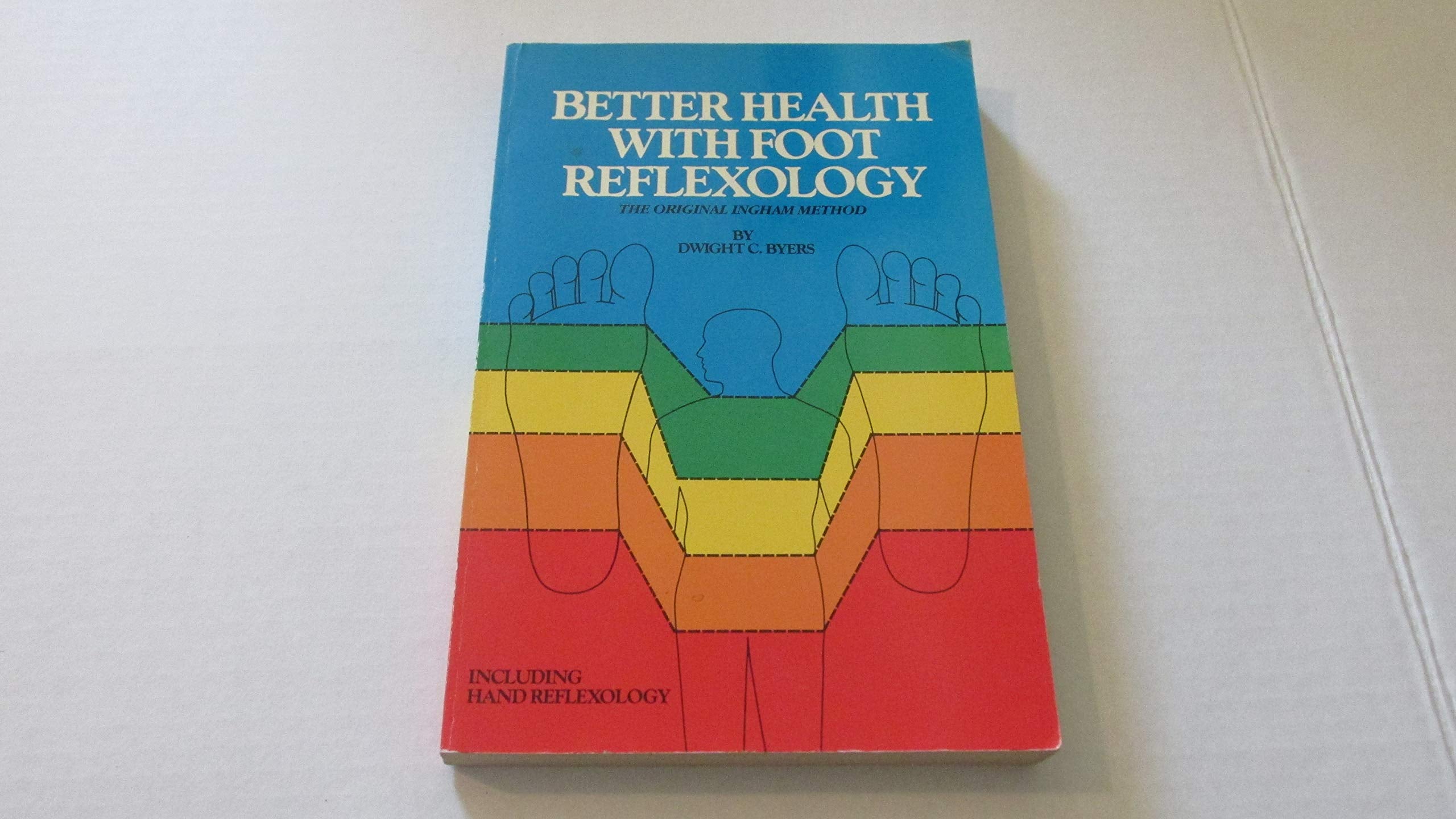 Better Health with Foot Reflexology Medicine