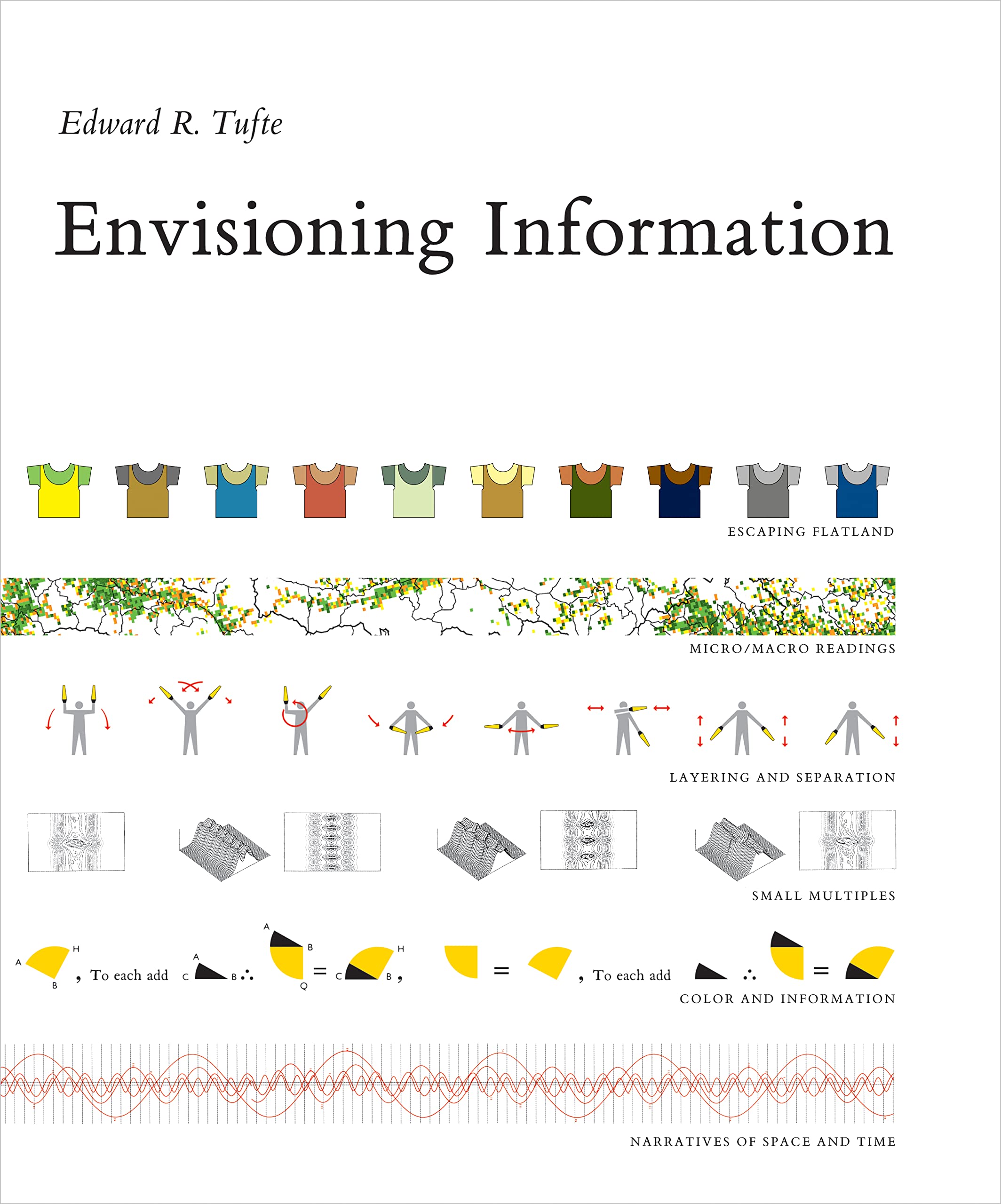 Envisioning Information Social Sciences