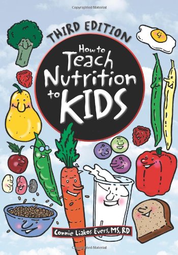 How to Teach Nutrition to Kids Education & Training