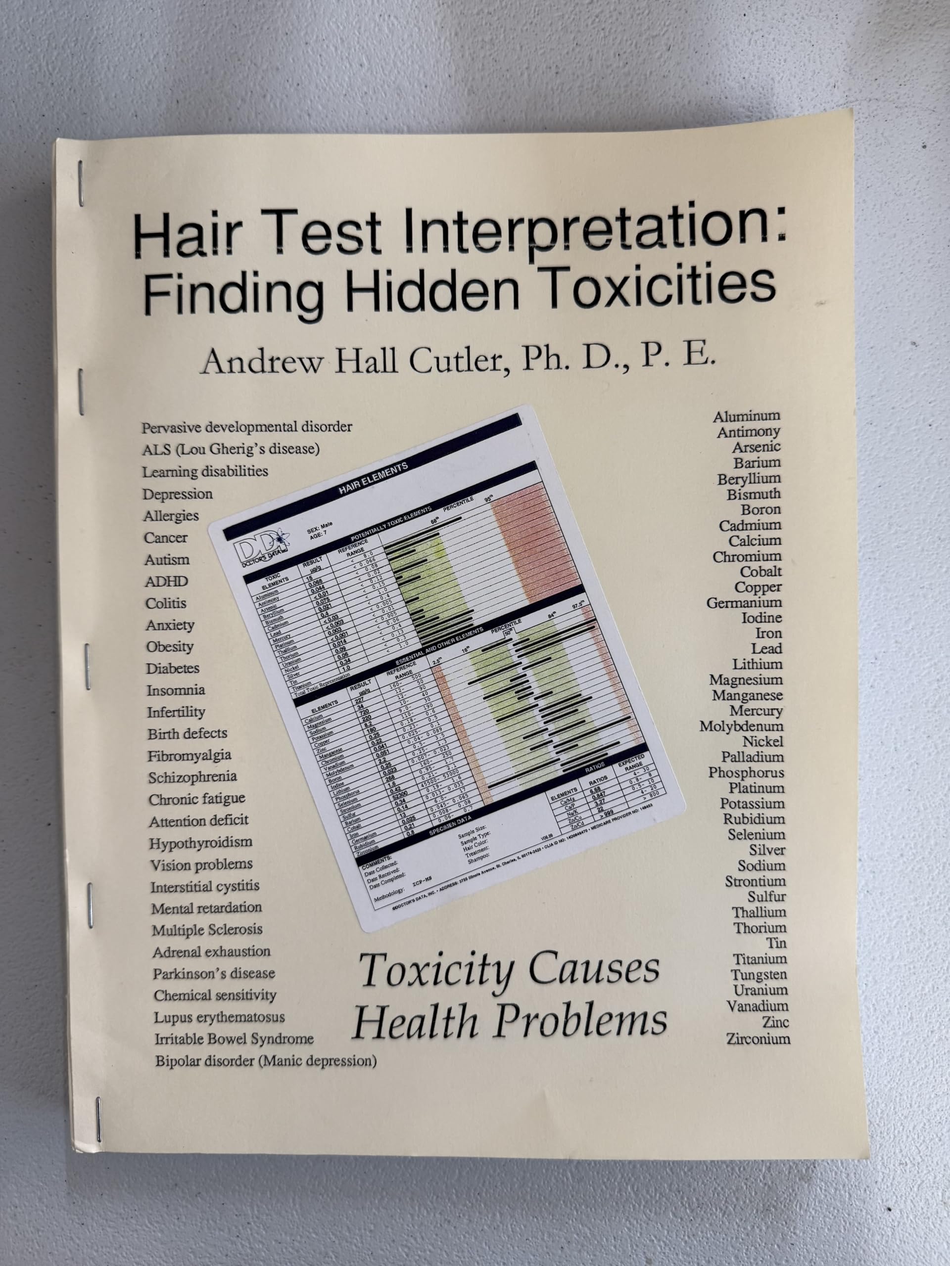 Hair Test Interpretation: Finding Hidden Toxicities Natural Sciences