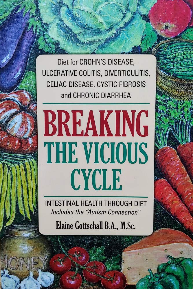 Breaking the Vicious Cycle: Intestinal Health Through Diet Health, Nutrition & Fitness