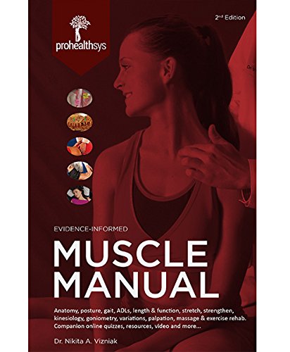 Muscle Manual by Dr. Nikita Vizniak by Muscle Manual by Dr. Nikita Vizniak (January 19,2010) Books