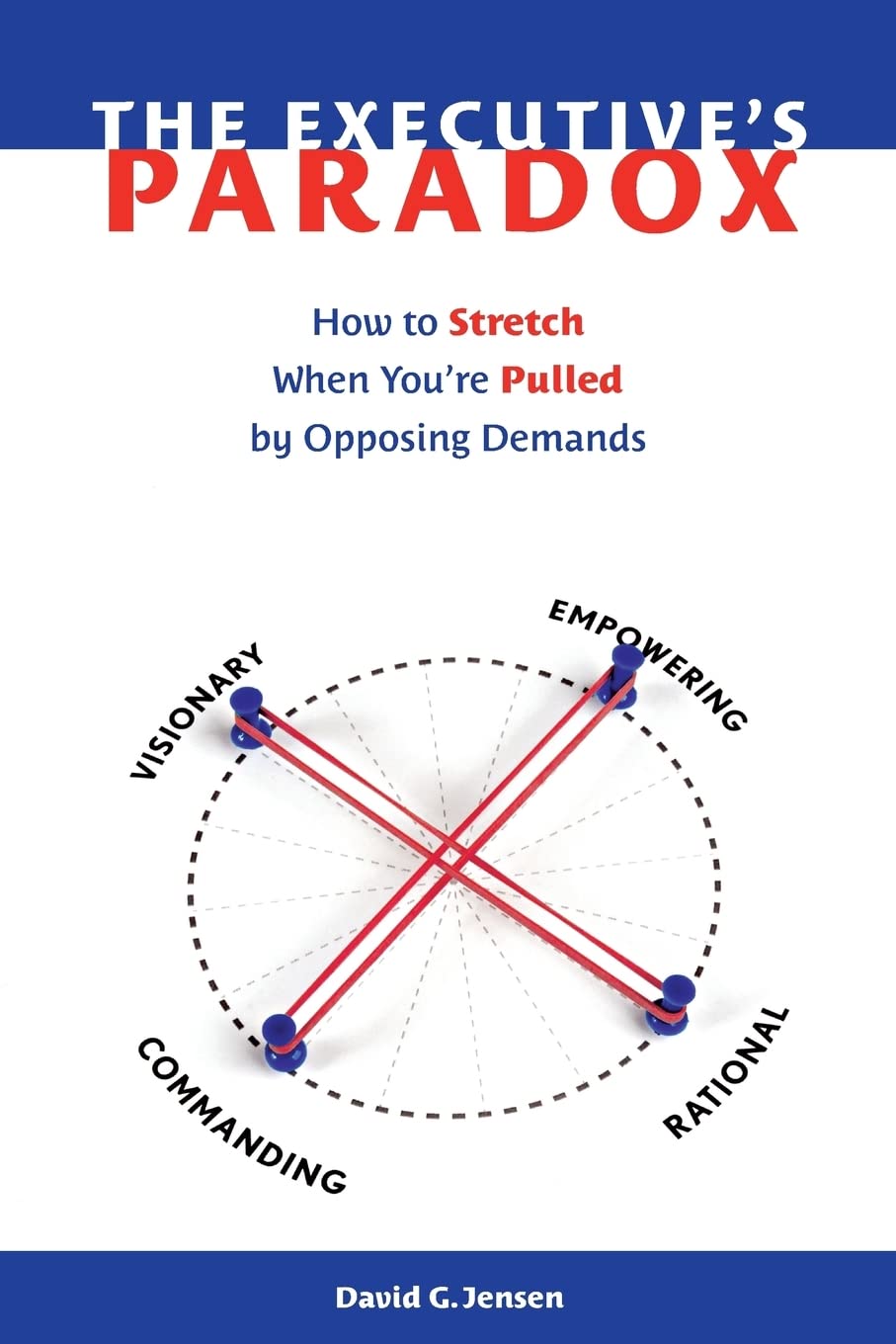 The Executive's Paradox: How to Stretch When You're Pulled by Opposing Demands Business, Finance & Career