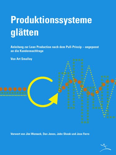 Produktionssysteme glätten: Anleitung zur Lean Production nach dem Pull-Prinzip - angepasst an die Kundennachfrage Law