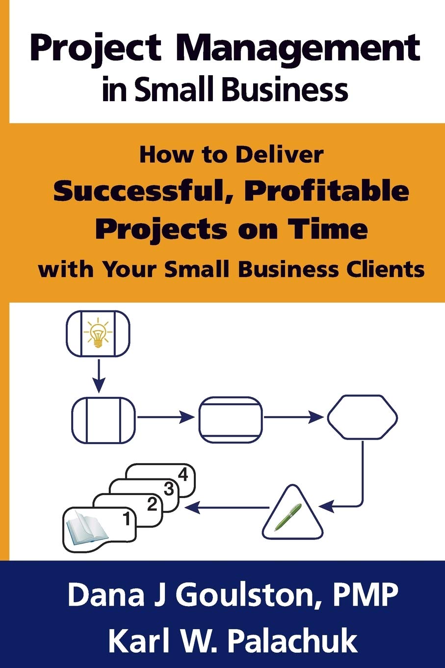Project Management in Small Business - How to Deliver Successful, Profitable Projects on Time with Your Small Business Clients Business, Finance & Career