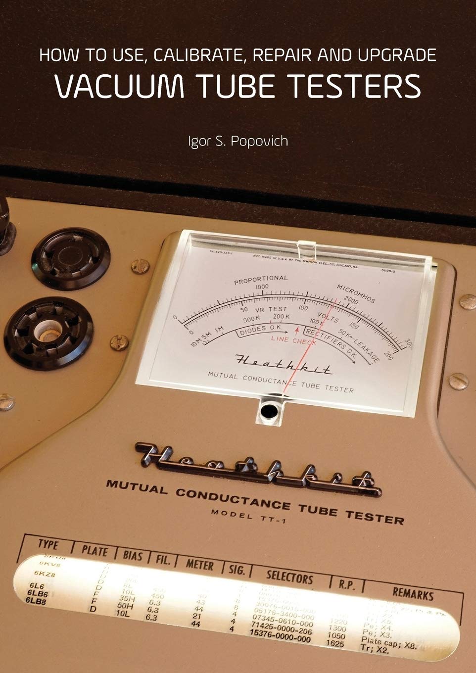 How to Use, Calibrate, Repair and Upgrade Vacuum Tube Testers Business & Technology
