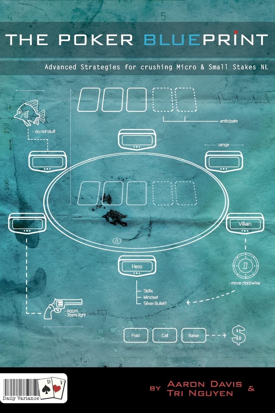 The Poker Blueprint: Advanced Strategies for Crushing Micro & Small Stakes NL Leisure & Fun