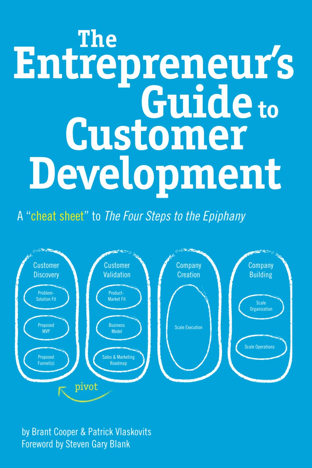 The Entrepreneur's Guide to Customer Development: A cheat sheet to The Four Steps to the Epiphany Business, Finance & Career