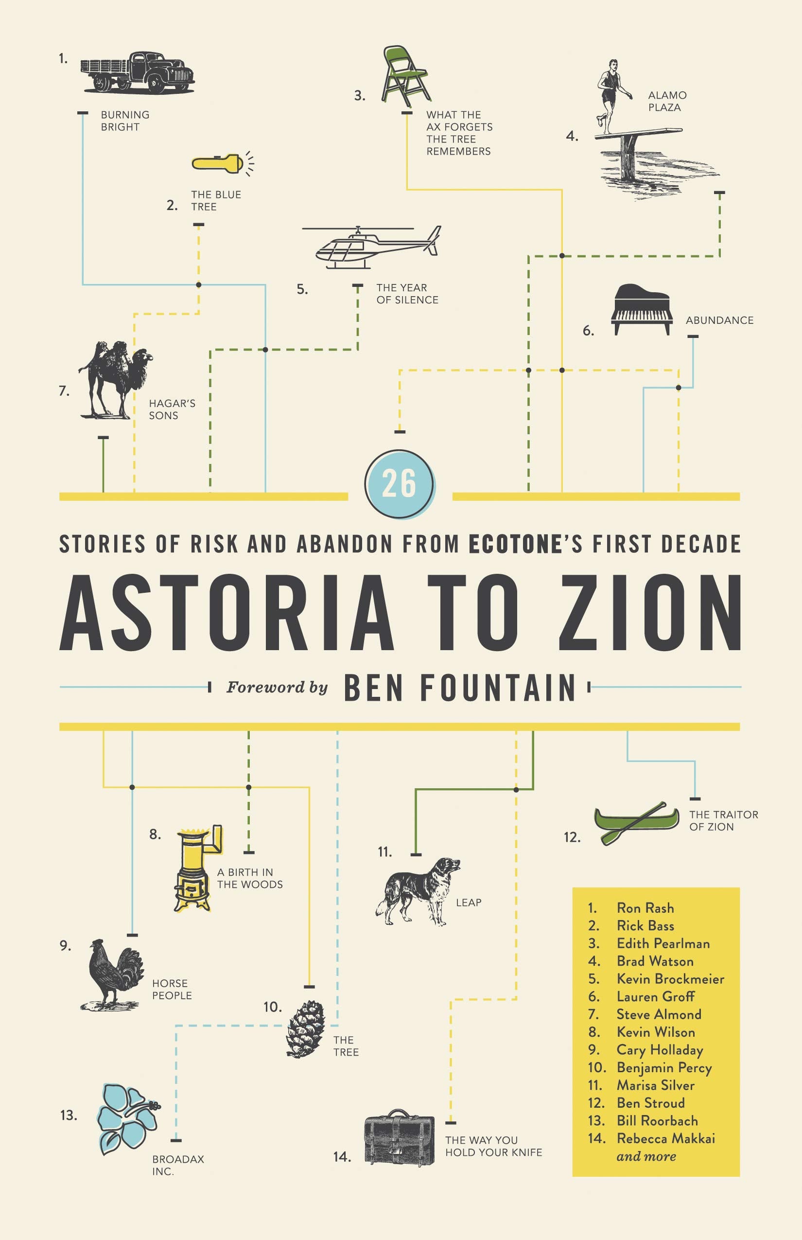 Astoria to Zion Contemporary literature