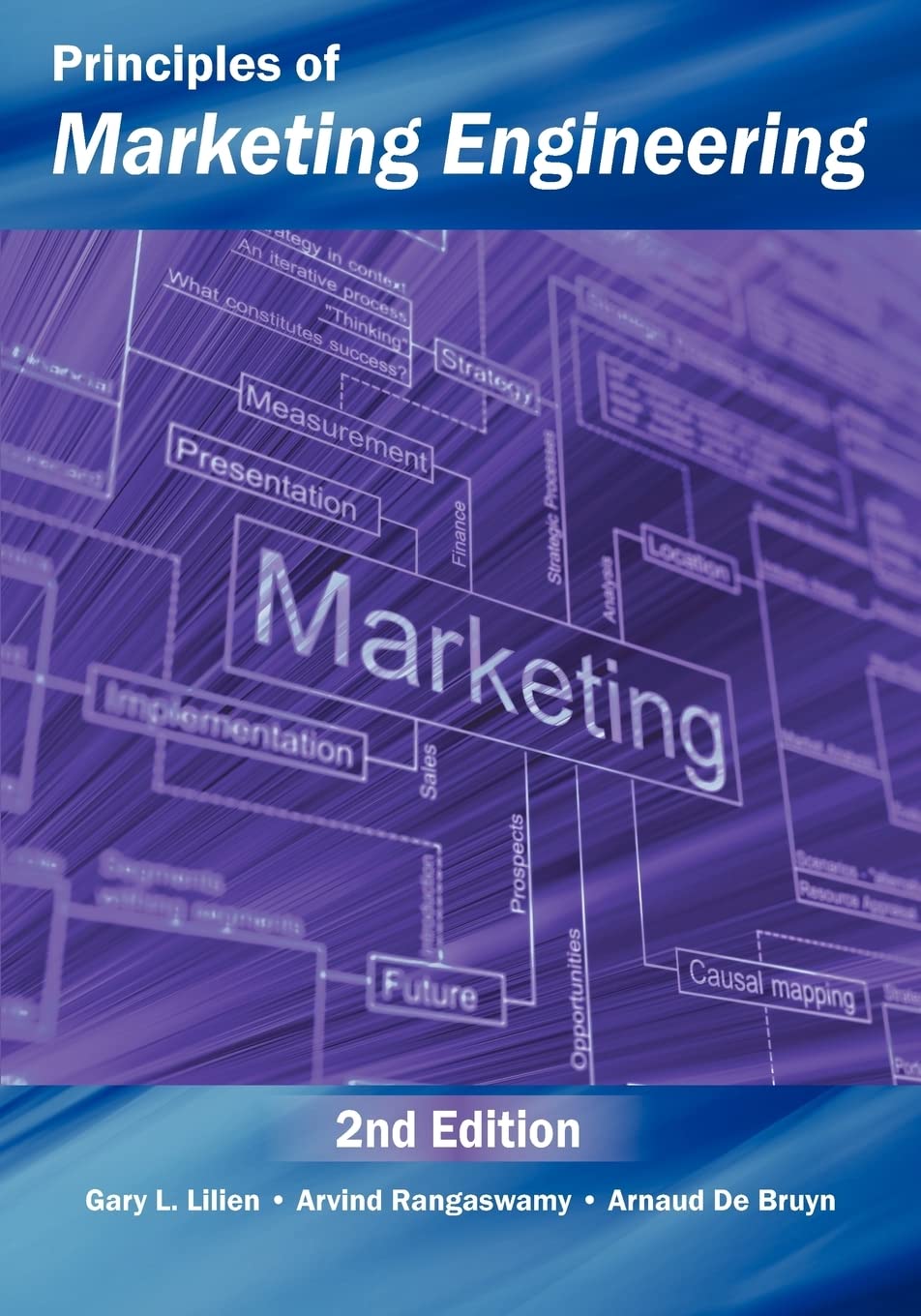 Principles of Marketing Engineering 2nd Edition Business, Finance & Career