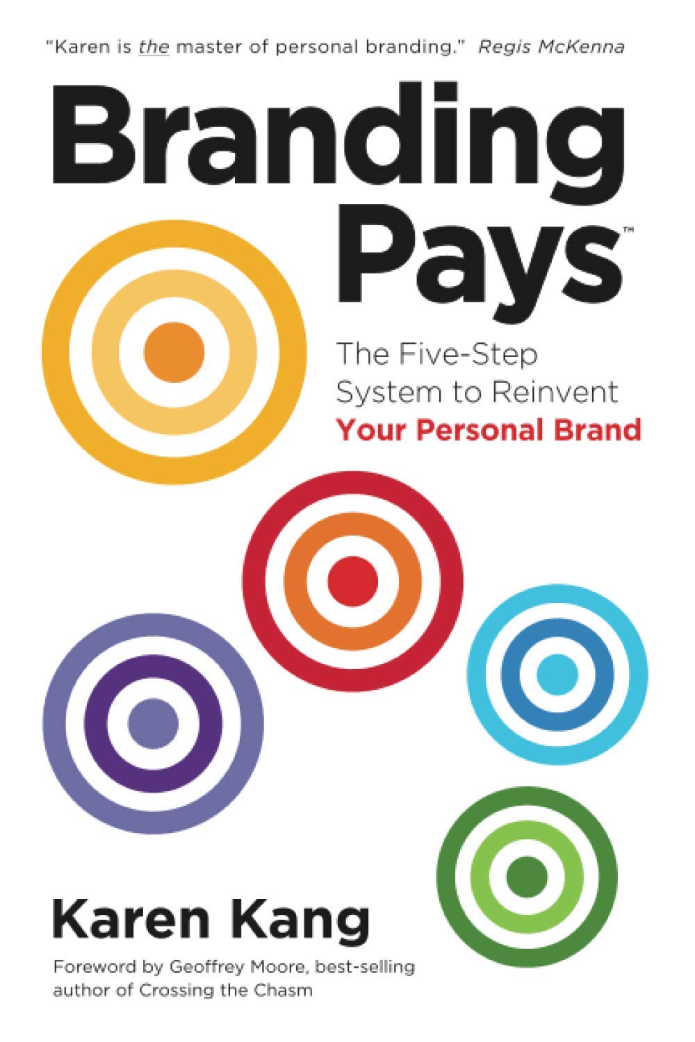 BrandingPays: The Five-Step System to Reinvent Your Personal Brand Business, Finance & Career