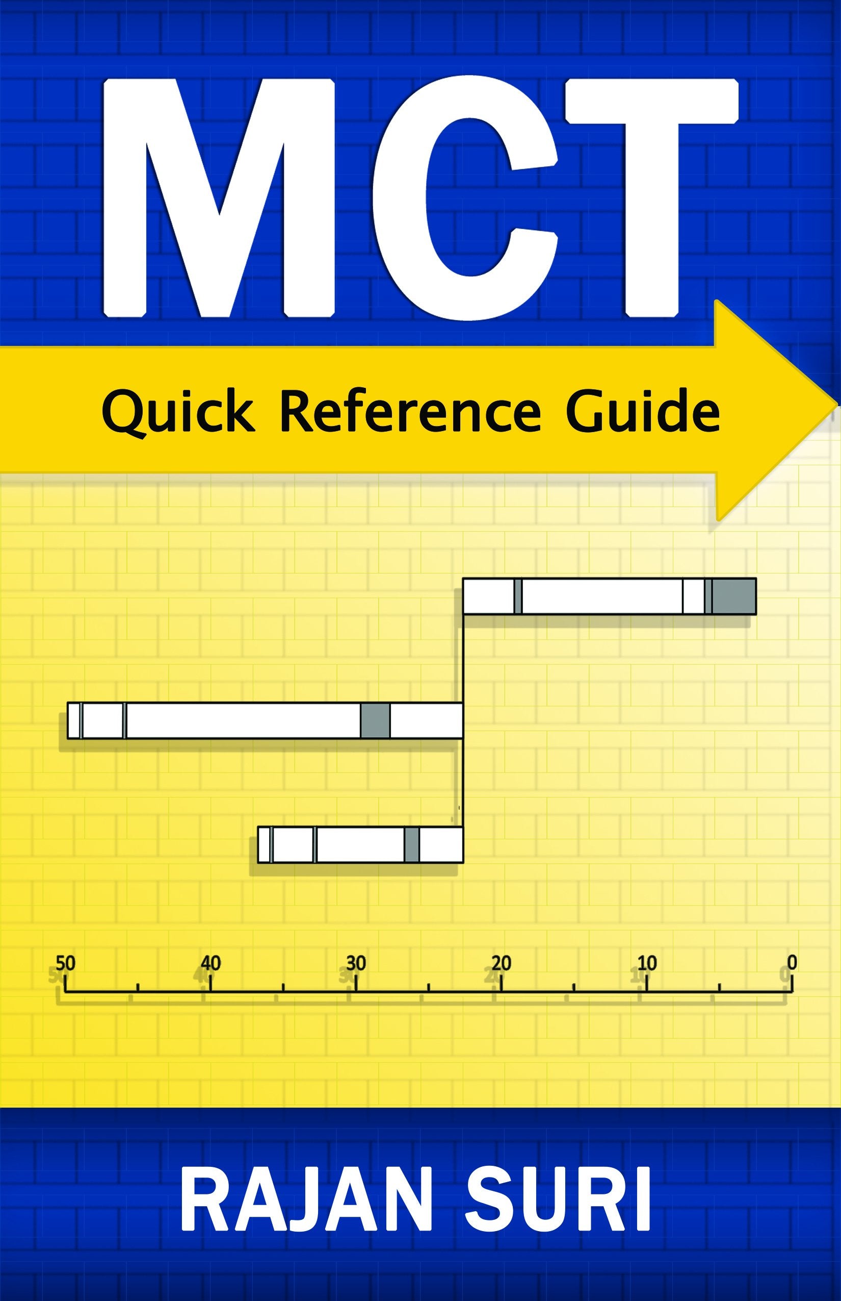 MCT Kurzanleitung (evtl. nicht in deutscher Sprache). Reference Books