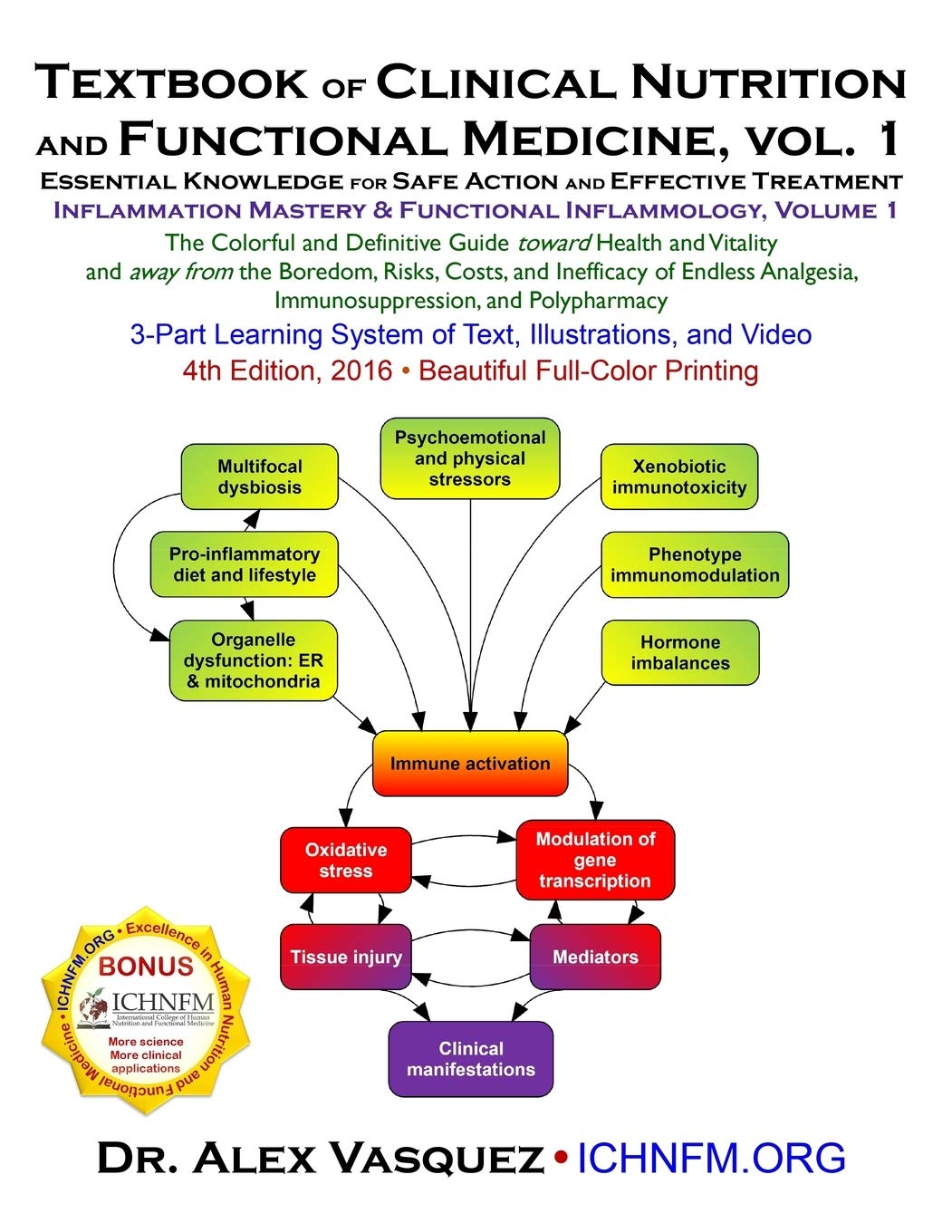 Textbook of Clinical Nutrition and Functional Medicine, vol. 1: Essential Knowledge for Safe Action and Effective Treatment (Inflammation Mastery & Functional Inflammology) Medicine