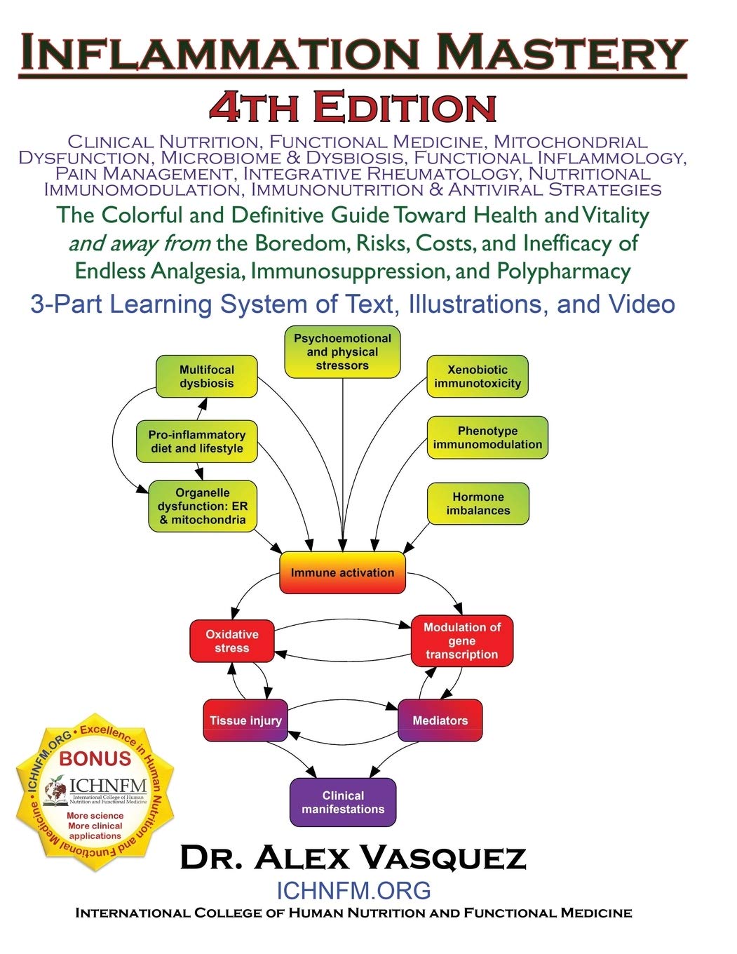 Inflammation Mastery 4th Edition: The Colorful and Definitive Guide Toward Health and Vitality and away from the Boredom, Risks, Costs, and Inefficacy ... Immunosuppression, and Polypharmacy Medicine