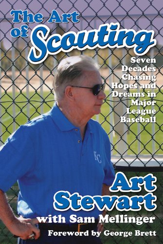 The Art of Scouting Sports