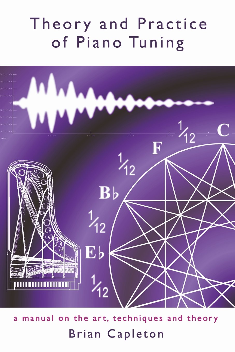 Theory and Practice of Piano Tuning: a manual on the art, techniques and theory Business & Technology