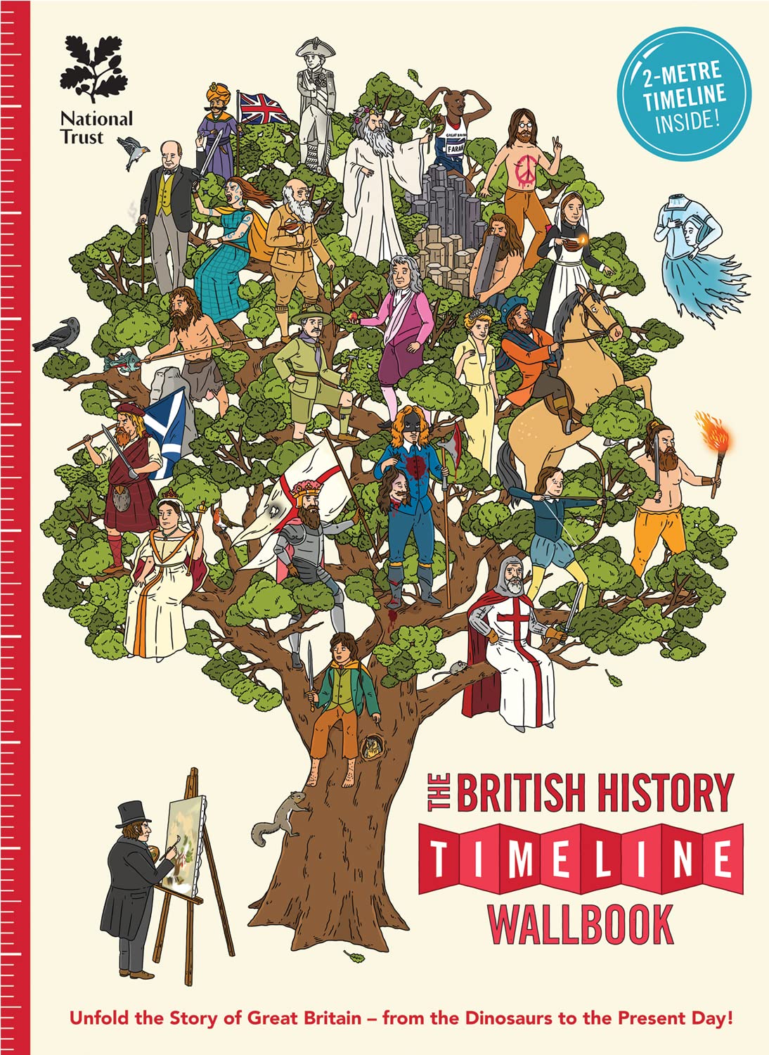The What on Earth? Wallbook Timeline of British History: 1 Non-fiction