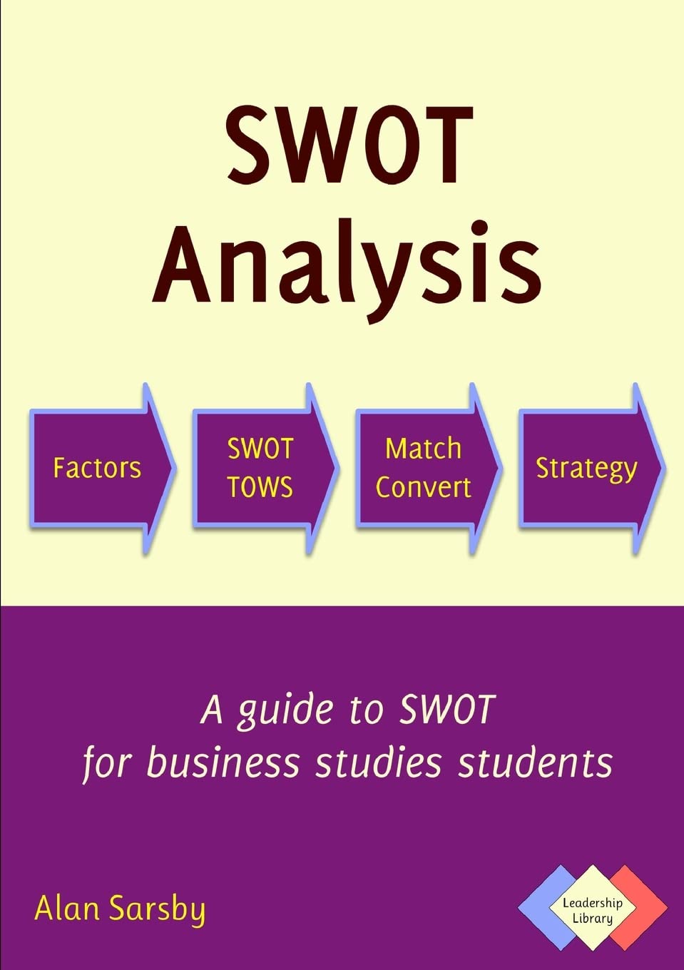 SWOT Analysis: A Guide to Swot for Business Studies Students Law