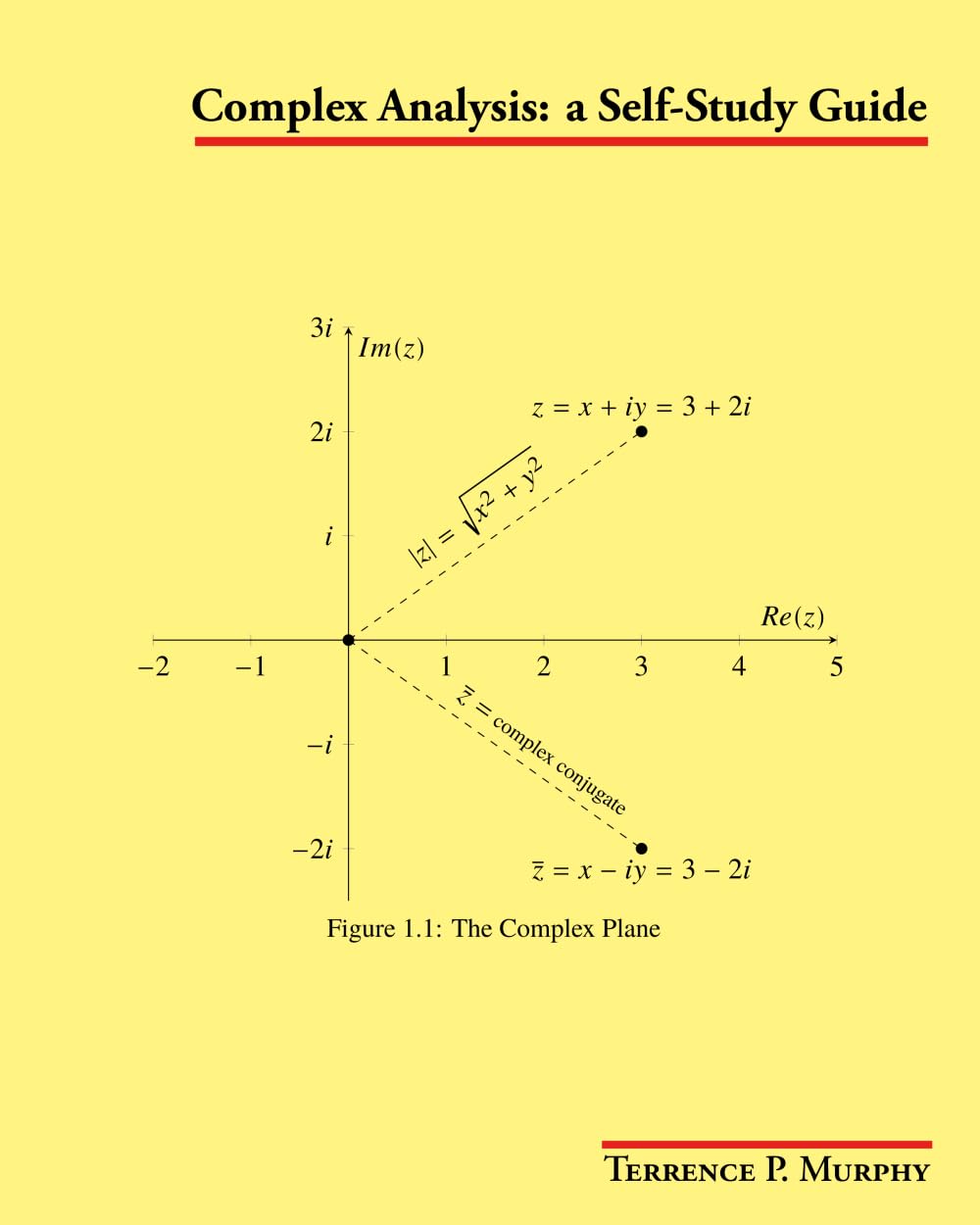Complex Analysis: a Self-Study Guide Mathematics Books