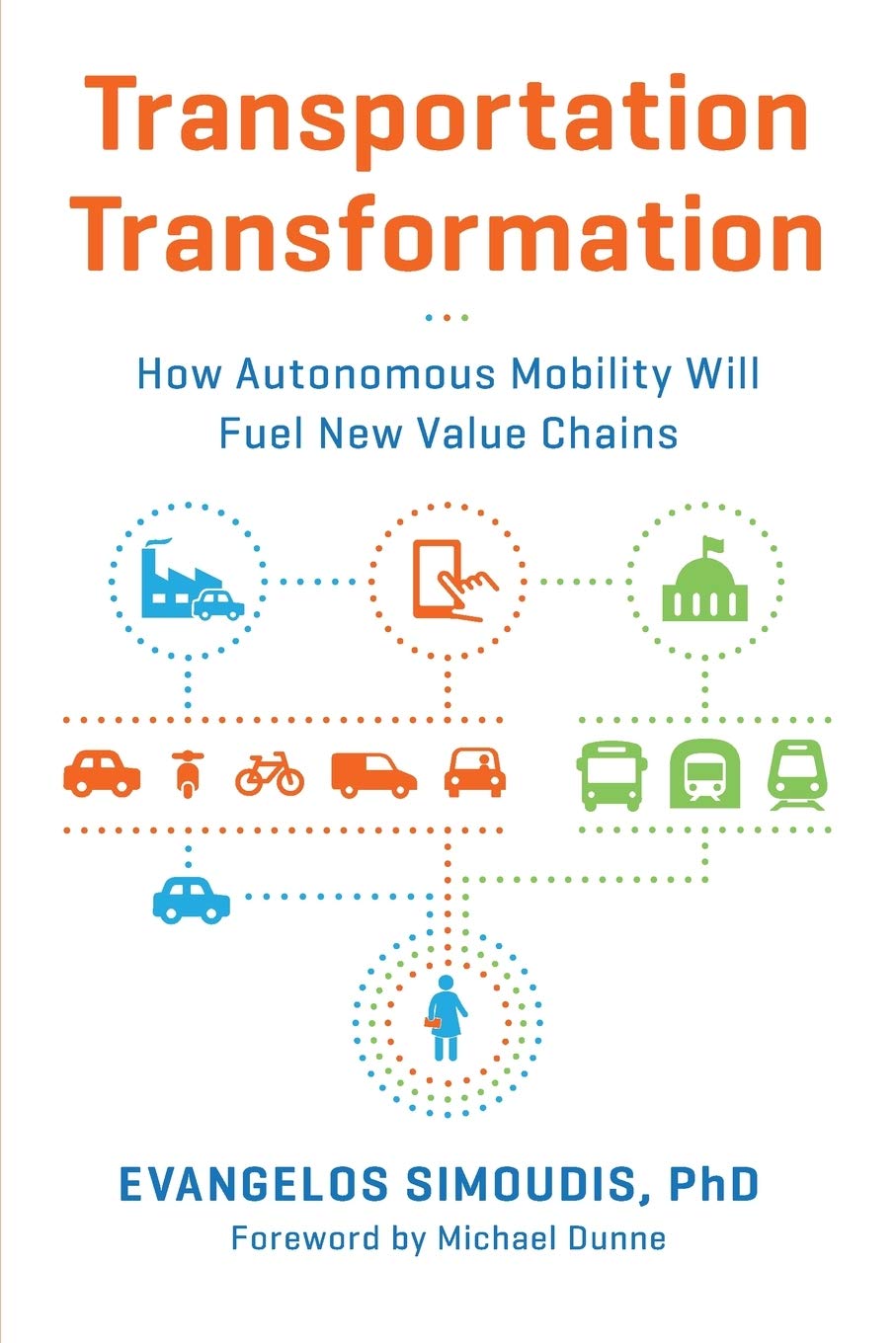 Transportation Transformation Social Sciences