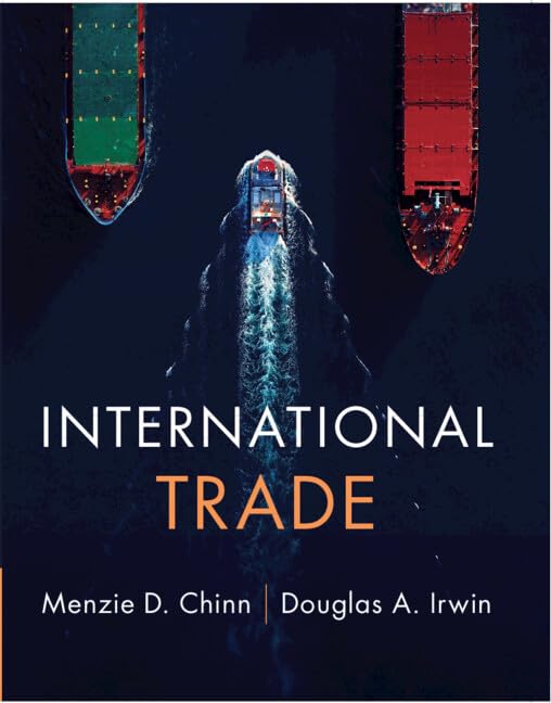 International Trade Business, Finance & Career