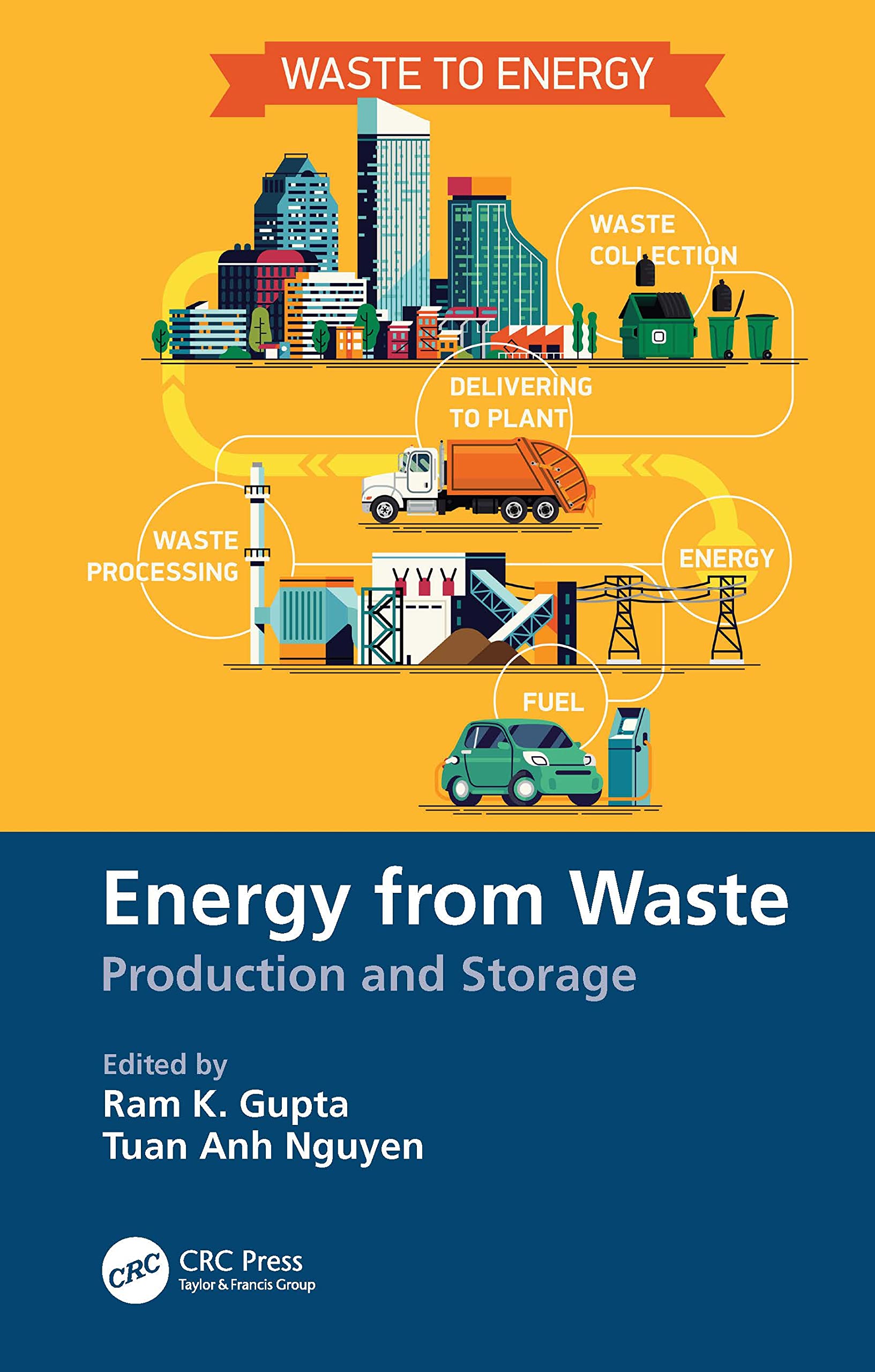 Energy from Waste Business & Technology